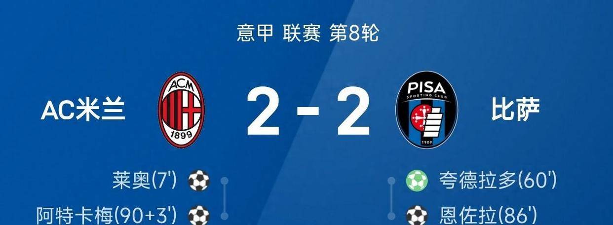 风云突变AC米兰清晨外线爆发,中超版图或变,悬念犹存,训练强度明显提升 风云突变AC米兰清晨外线爆发,中超版图或变,悬念犹存,训练强度明显提升