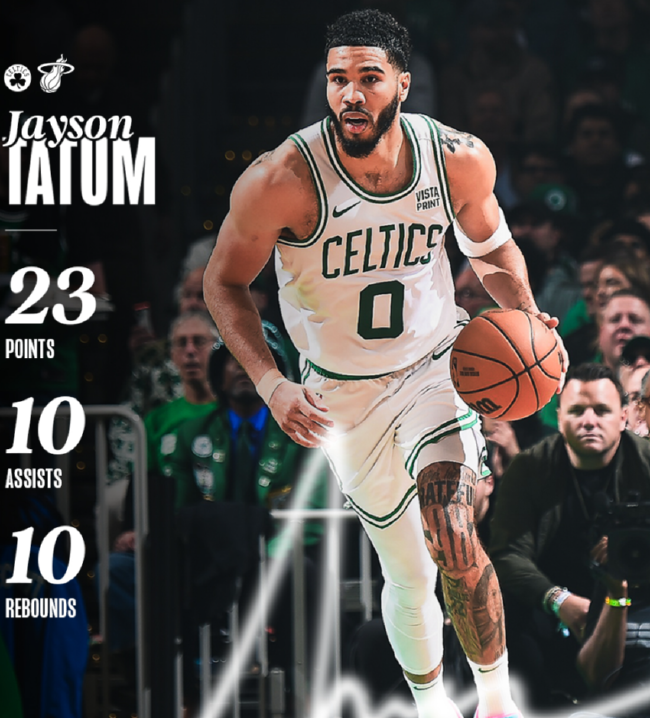 包含风云突变！波士顿凯尔特人今晚调整名单，NBA常规赛版图或变，目标明确，资深球员宣示担当的词条